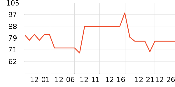 �ۺ�̩������ʷ�۸�