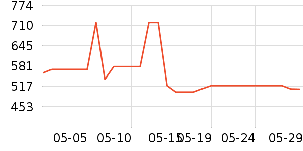 ��������̥��ʷ�۸�