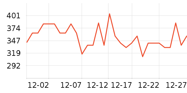 ���α��沿������ʷ�۸�