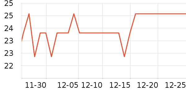 �����ɿ�����ʷ�۸�