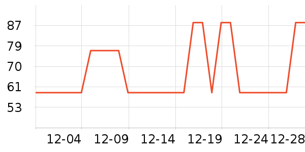 8H����/������ʷ�۸�