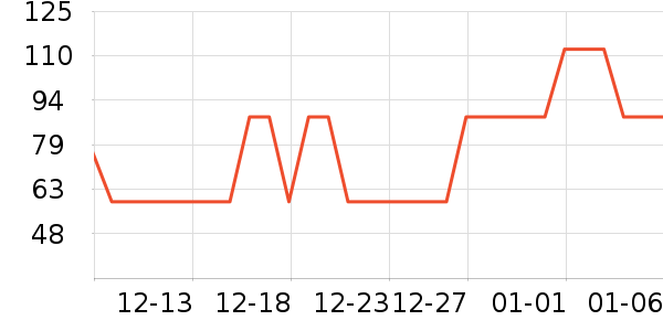 8H����/������ʷ�۸�