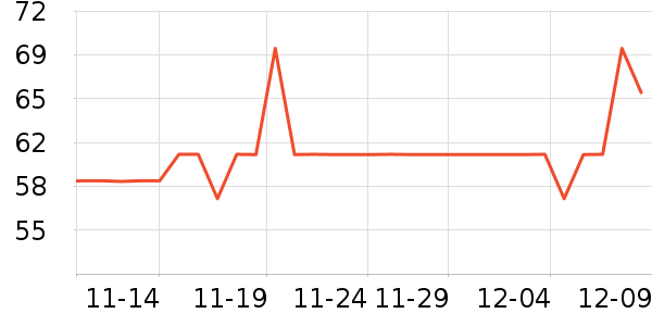 ����·���п���ʷ�۸�