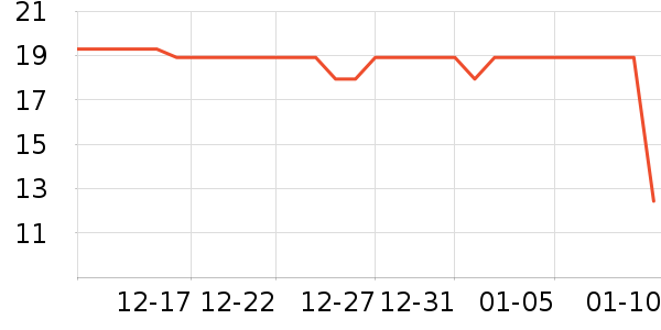 �ɱȿ�������ʳ��ʷ�۸�