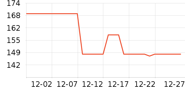 ܽ����˿жױ��ʷ�۸�