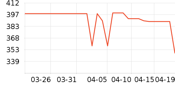 ��������̥��ʷ�۸�