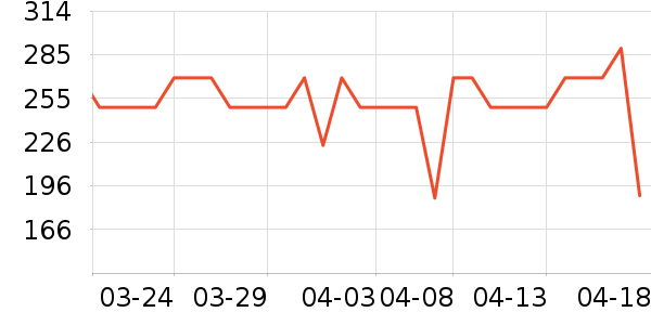 ��̬�Ʊ�Я/�ƶ���Դ��ʷ�۸�