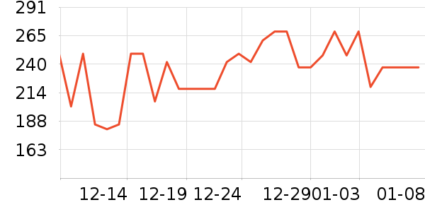 ��̬�Ʊ�Я/�ƶ���Դ��ʷ�۸�