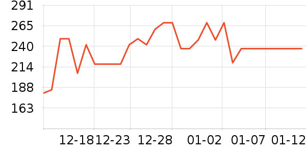 ��̬�Ʊ�Я/�ƶ���Դ��ʷ�۸�