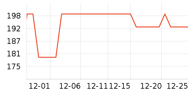 �¿�˹����ˮ��ͷ��ʷ�۸�