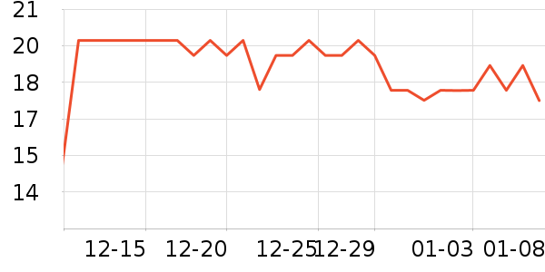 �ȱ��ޱ���/������ʷ�۸�