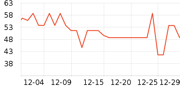 �Ǻ���è��ʳ��ʷ�۸�