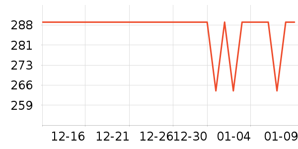 ������˫�����ʷ�۸�