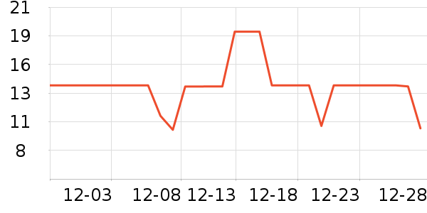 �Ѱ��ֱ��ʺ���ʷ�۸�