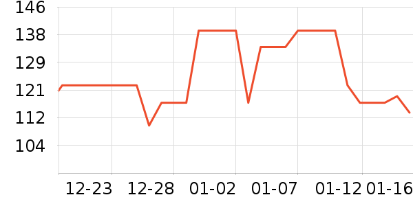 ɼɼ������ʷ�۸�