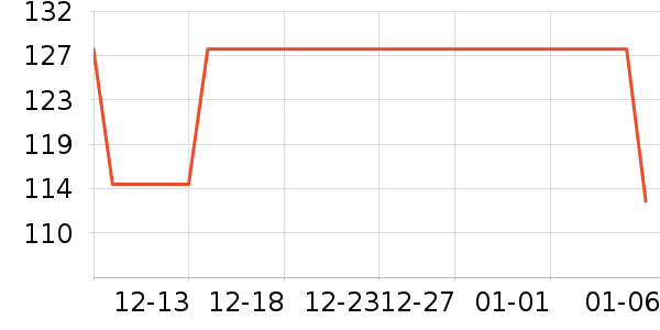 ��ӡ��Ʒ����/������ʷ�۸�