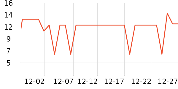 ϲ֮�ɹ���/������ʷ�۸�