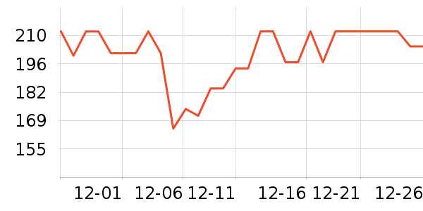 �ﱦ����ʪ��ʷ�۸�