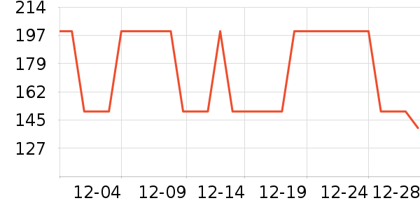 ��ɯ��ͯ���޷���ʷ�۸�