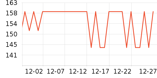 �ͱȿ�һ���Բ;���ʷ�۸�