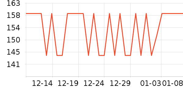 �ͱȿ�һ���Բ;���ʷ�۸�