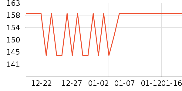 �ͱȿ�һ���Բ;���ʷ�۸�