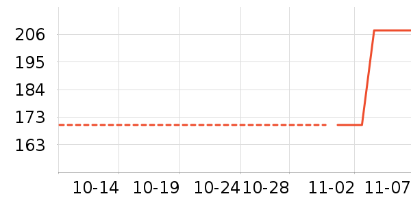 MULTIPOTENT��/��/����ʷ�۸�