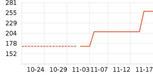 MULTIPOTENT��/��/����ʷ�۸�