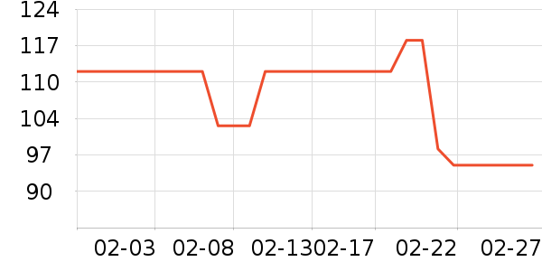 ��ֻ���ຣ����ʷ�۸�