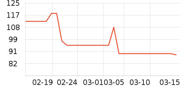 ��ֻ���ຣ����ʷ�۸�