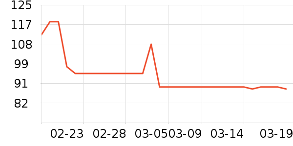 ��ֻ���ຣ����ʷ�۸�