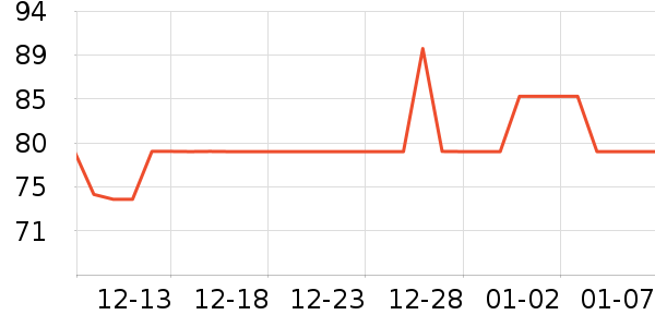 Ӣ���и�����/����ʷ�۸�