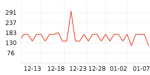 ѼѼ������ʷ�۸�