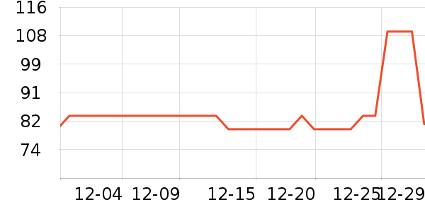 ��è����ʳ������ʷ�۸�