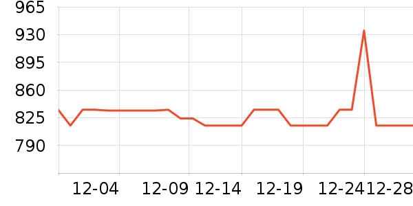 ��֥������ʷ�۸�