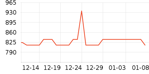 ��֥������ʷ�۸�