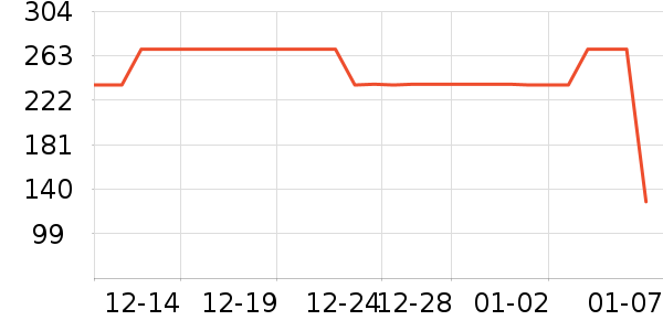 JEEP �˶�װ��ʷ�۸�