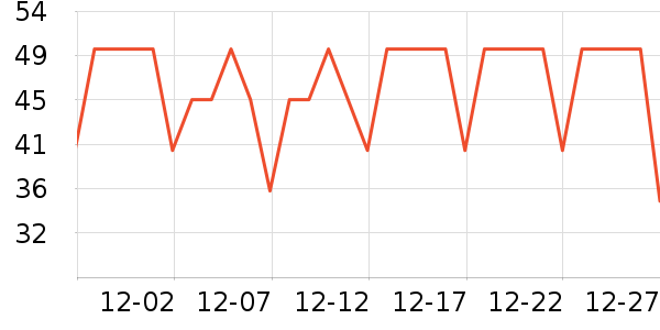 ������ƻ����ʷ�۸�