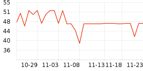 ���ֱ�����ʷ�۸�