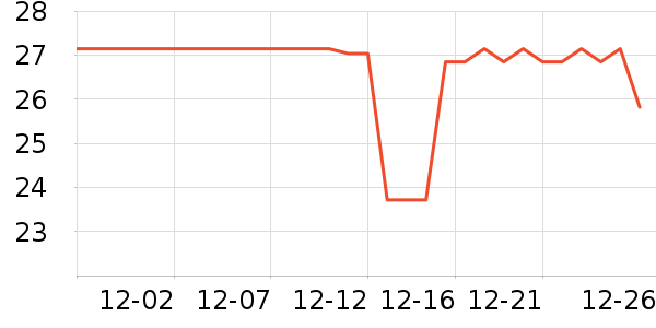 ���Ʋ���ˮ��ʷ�۸�