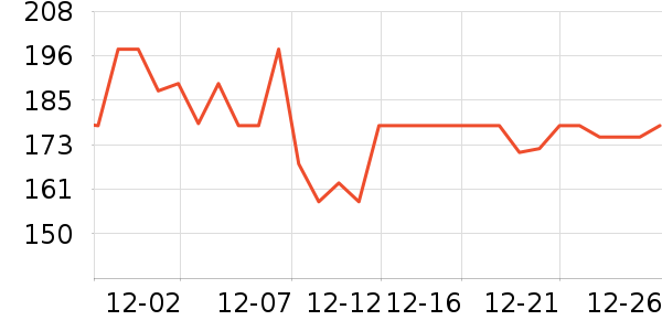 ;���������/��ͯ������ʷ�۸�