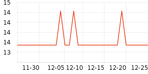 ���ն��������/��ͯ������ʷ�۸�