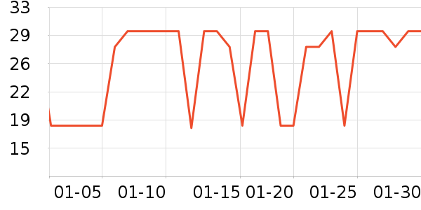 С¹����������ʳ��ʷ�۸�