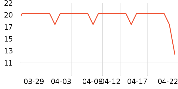 С¹����������ʳ��ʷ�۸�