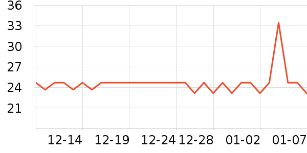 С¹����������ʳ��ʷ�۸�