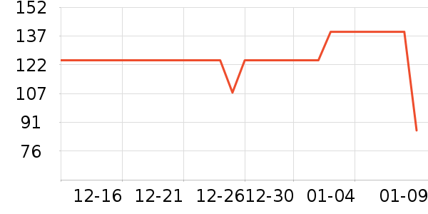 �ϼ��˱�ů������ʷ�۸�