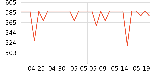 ��˿�üٷ���ʷ�۸�