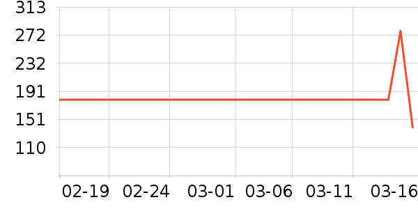 ����֮�����޷���ʷ�۸�