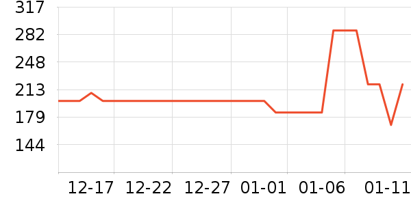 ���ջ���Ь����ʷ�۸�