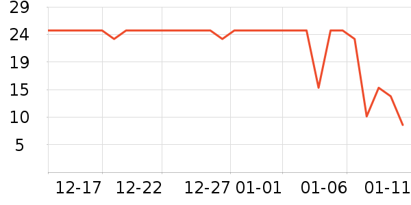 ����������/Ь��/Χȹ��ʷ�۸�